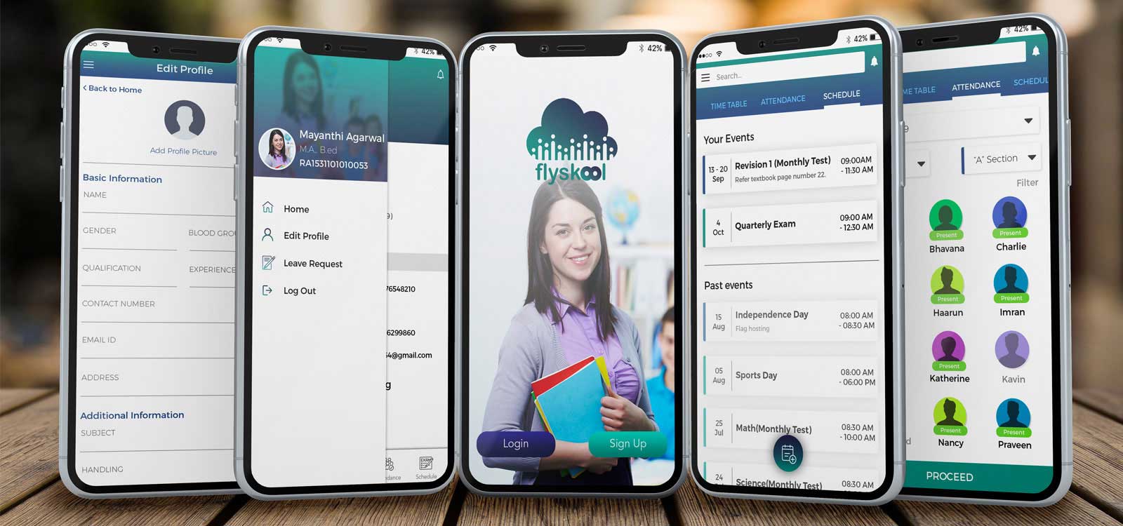 Custom App Developer sydney