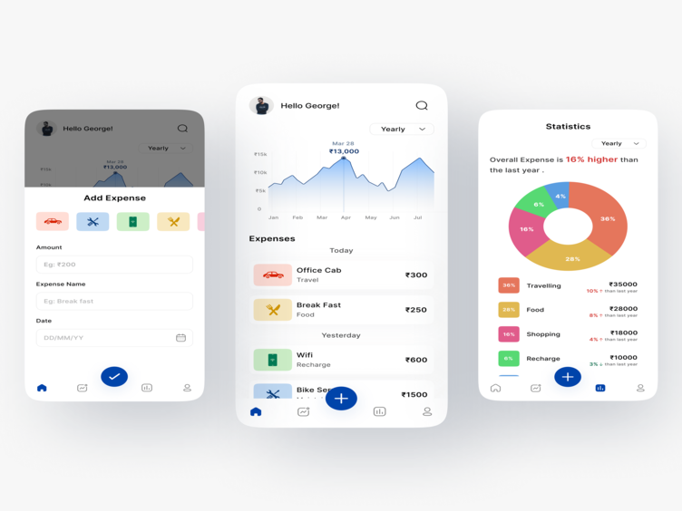 Income/Expense Tracking Mobile Apps