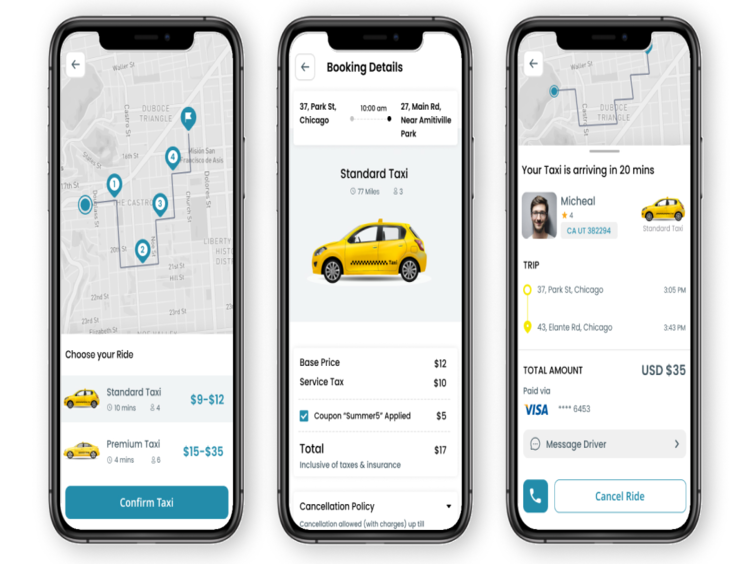 Taxi Booking Mobile App Developer Sydney
