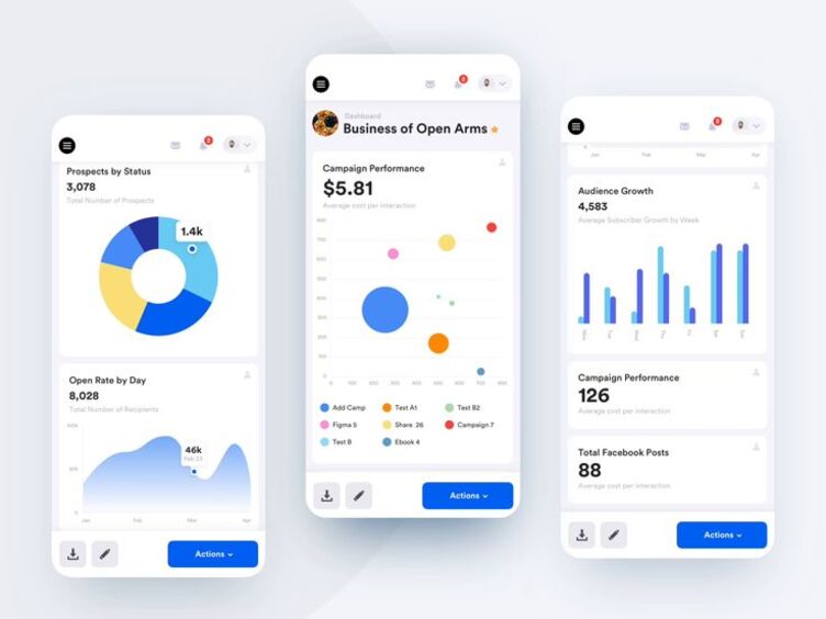 Performance Metric Apps
